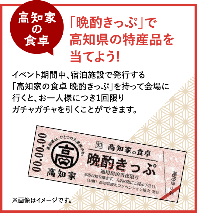 「晩酌きっぷ」で高知県の特産品を当てよう！
